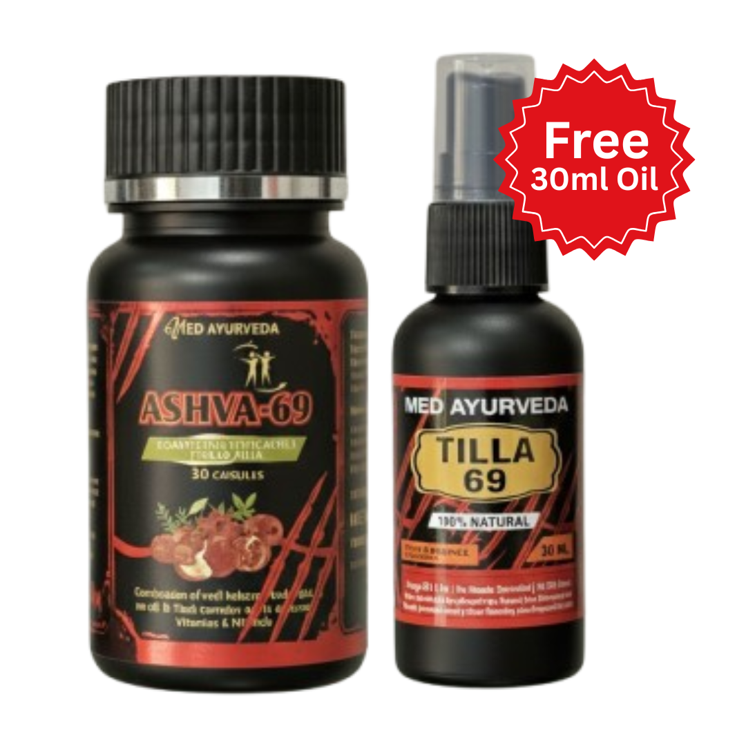 Ashva Fire Kit Benefits